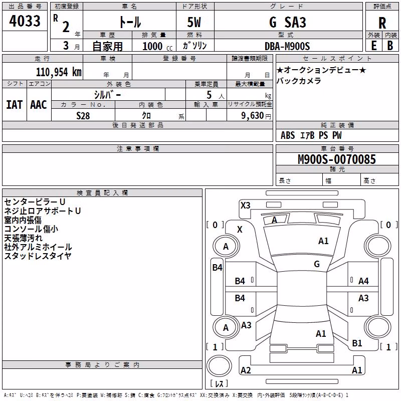 DAIHATSU THOR
