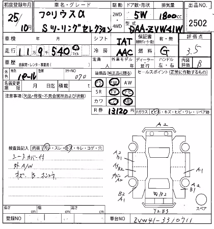 TOYOTA PRIUS ALPHA
