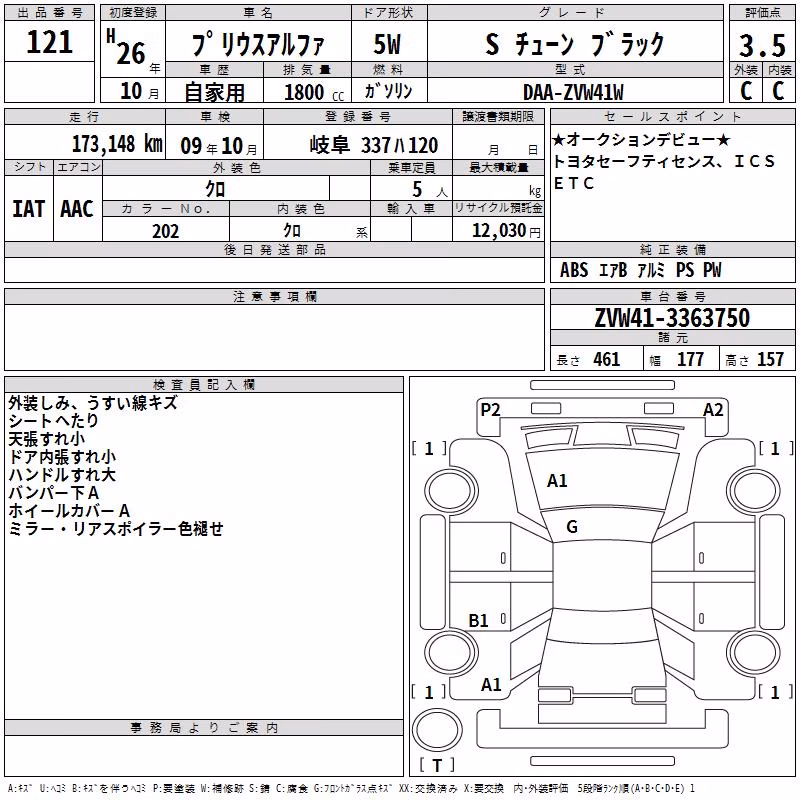 TOYOTA PRIUS ALPHA