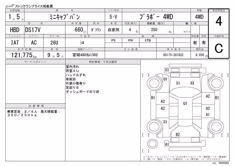 MITSUBISHI MINICAB