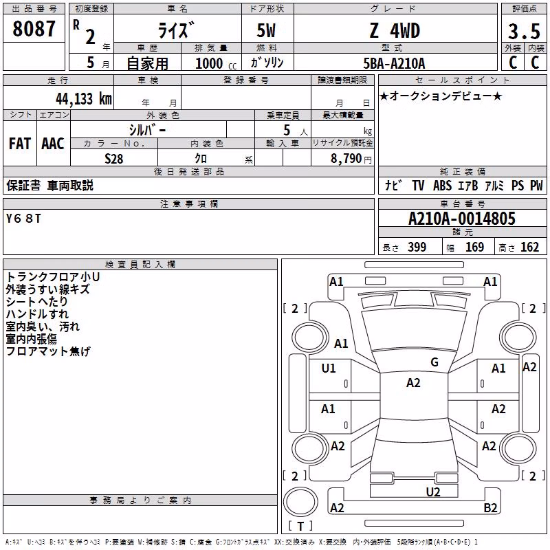 TOYOTA RAIZE