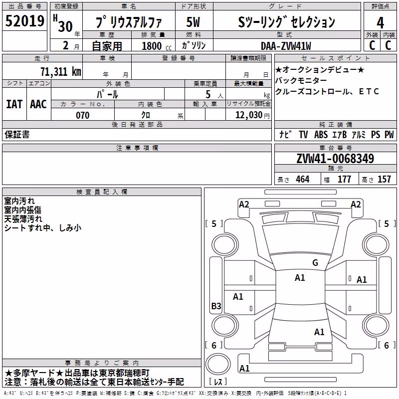 TOYOTA PRIUS ALPHA