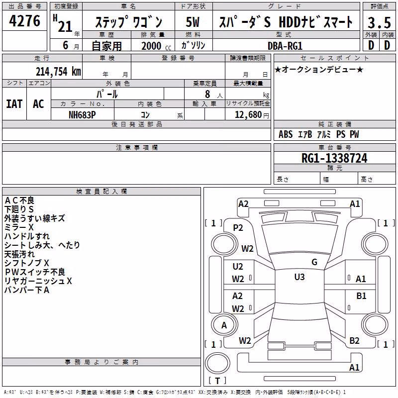 HONDA STEPWGN