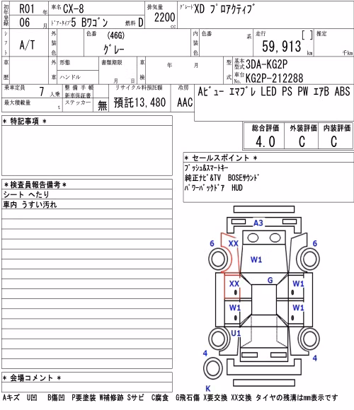 MAZDA CX-8