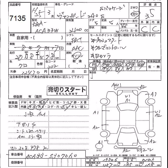 TOYOTA VANGUARD
