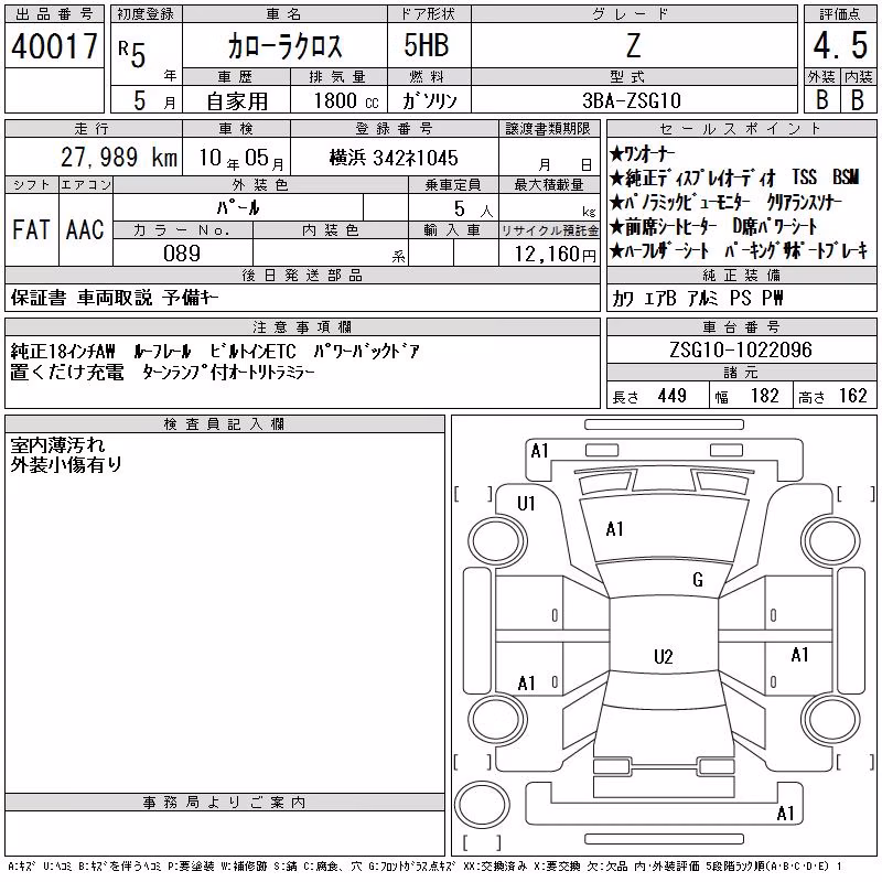 TOYOTA COROLLA CROSS