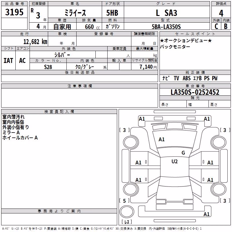 DAIHATSU MIRA E:S