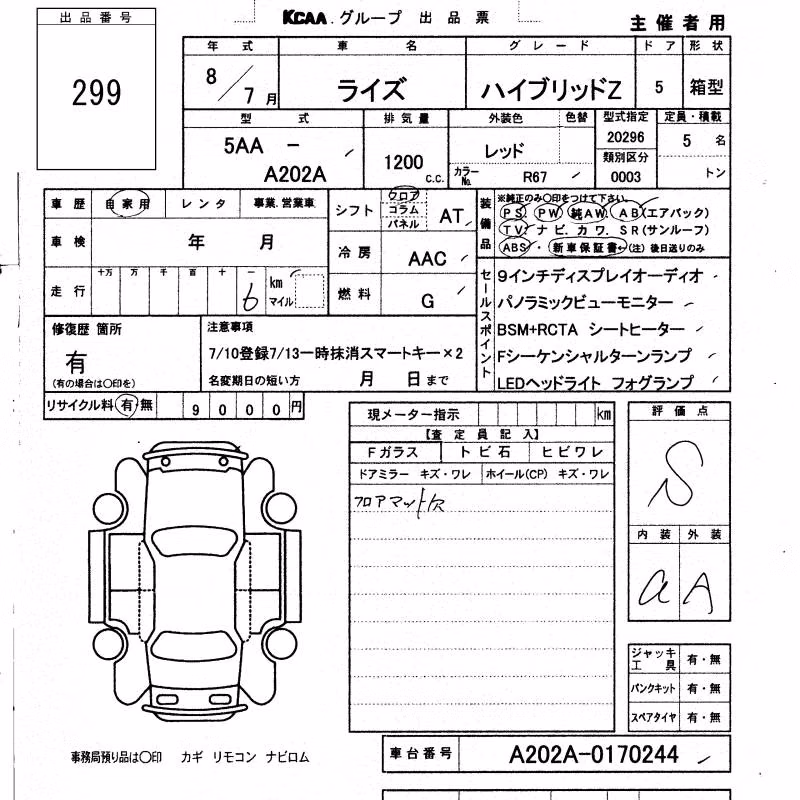 TOYOTA RAIZE