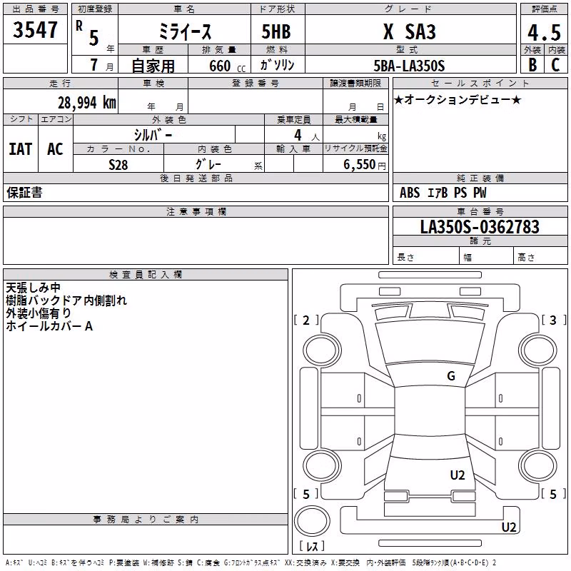 DAIHATSU MIRA E:S