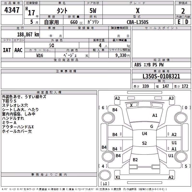DAIHATSU TANTO