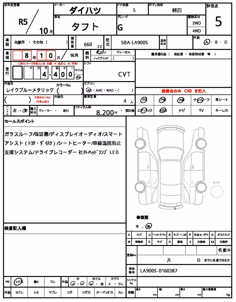 DAIHATSU TAFT