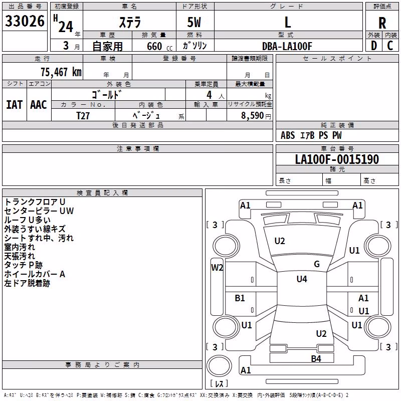 SUBARU STELLA