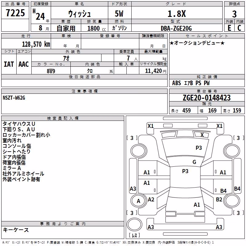 TOYOTA WISH