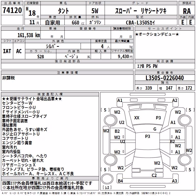 DAIHATSU TANTO