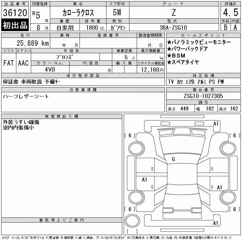 TOYOTA COROLLA CROSS
