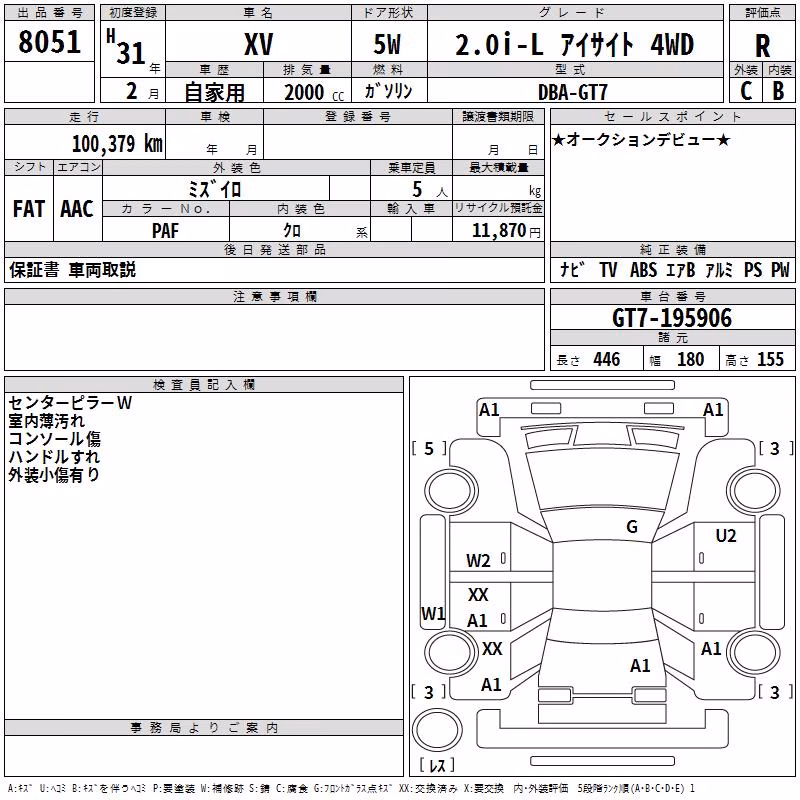 SUBARU XV
