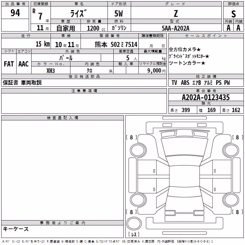 TOYOTA RAIZE