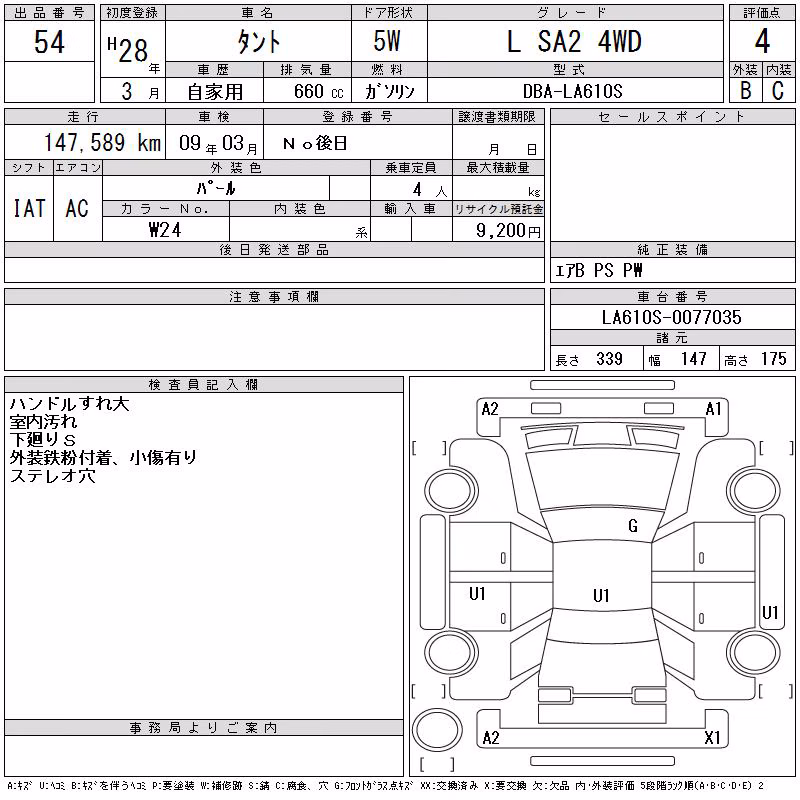 DAIHATSU TANTO