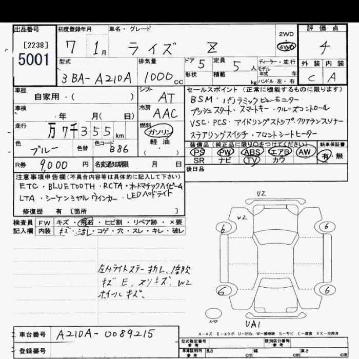 TOYOTA RAIZE