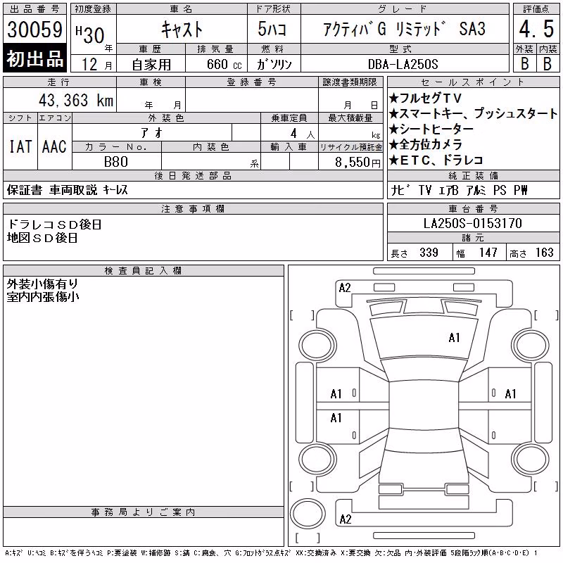 DAIHATSU CAST