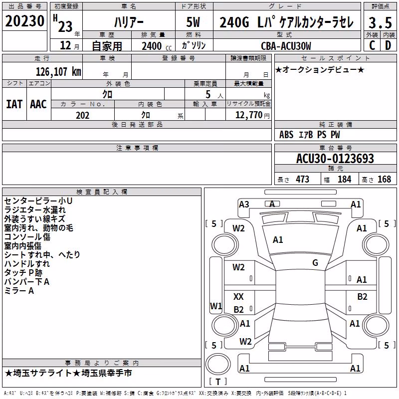 TOYOTA HARRIER