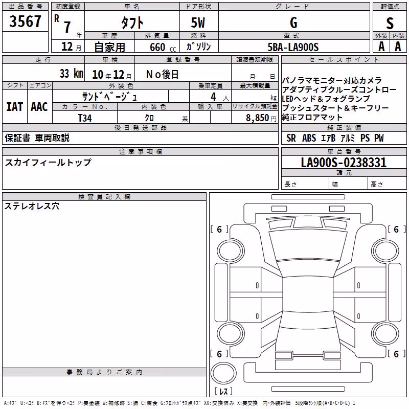 DAIHATSU TAFT