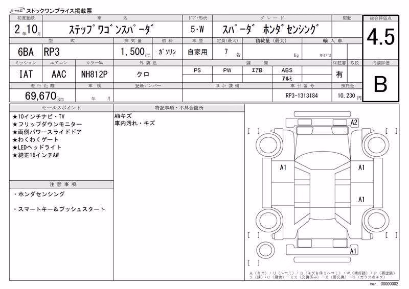 HONDA STEPWGN