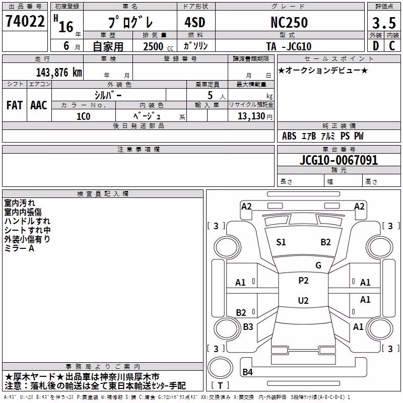 TOYOTA PROGRES