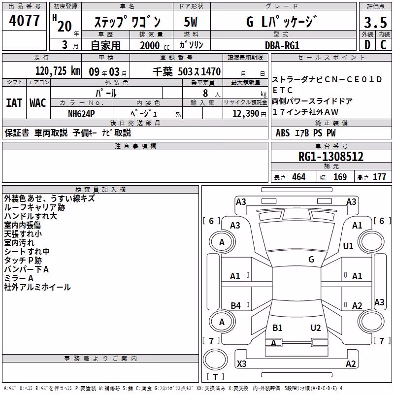 HONDA STEPWGN