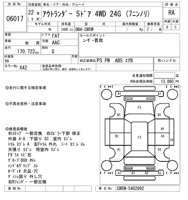 MITSUBISHI OUTLANDER