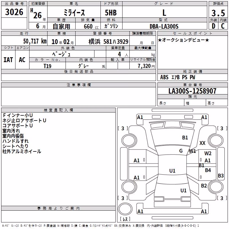 DAIHATSU MIRA E:S