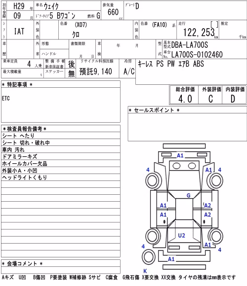 DAIHATSU WAKE
