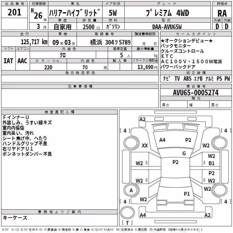 TOYOTA HARRIER