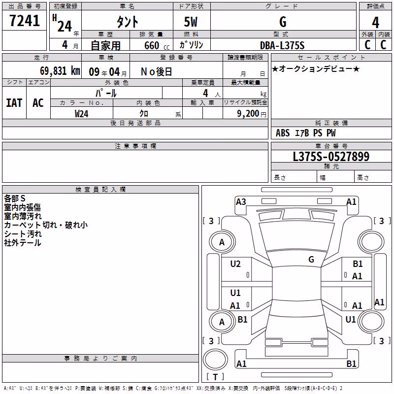 DAIHATSU TANTO