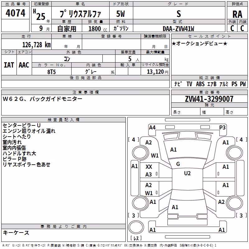 TOYOTA PRIUS ALPHA