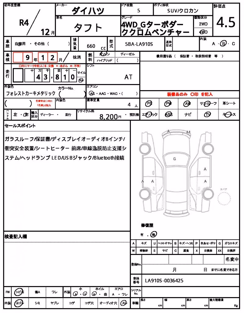 DAIHATSU TAFT
