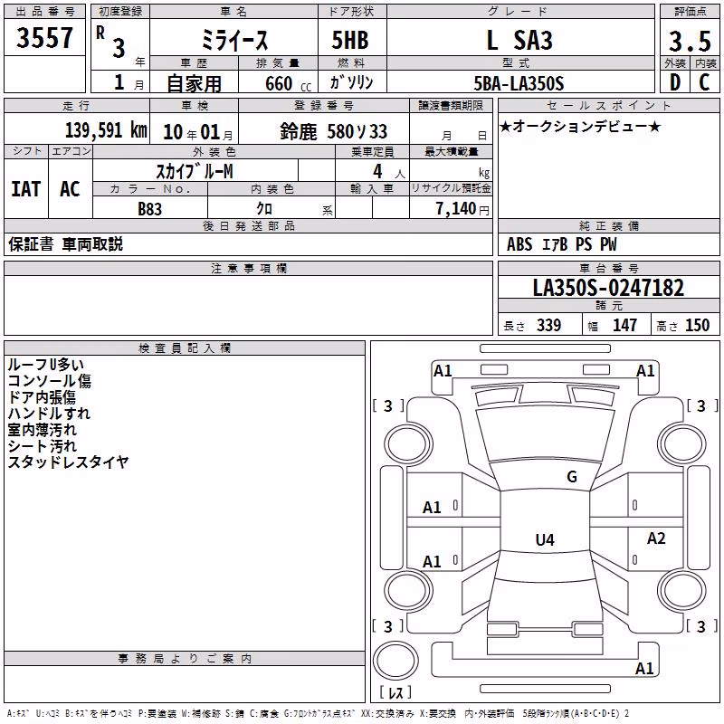 DAIHATSU MIRA E:S