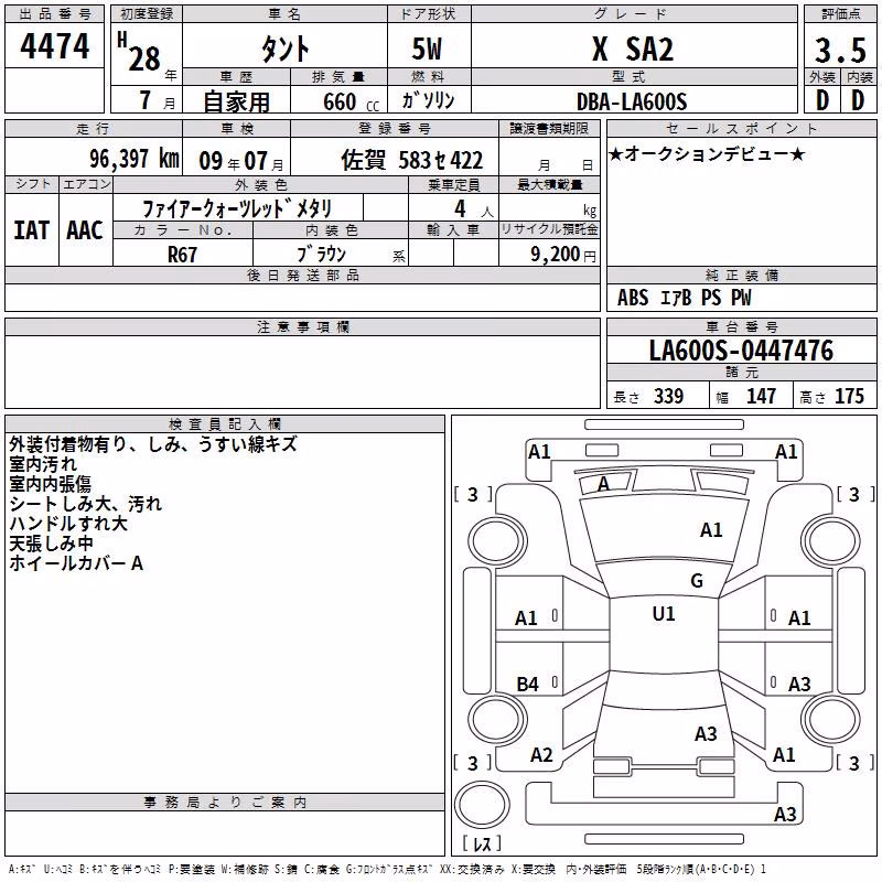 DAIHATSU TANTO