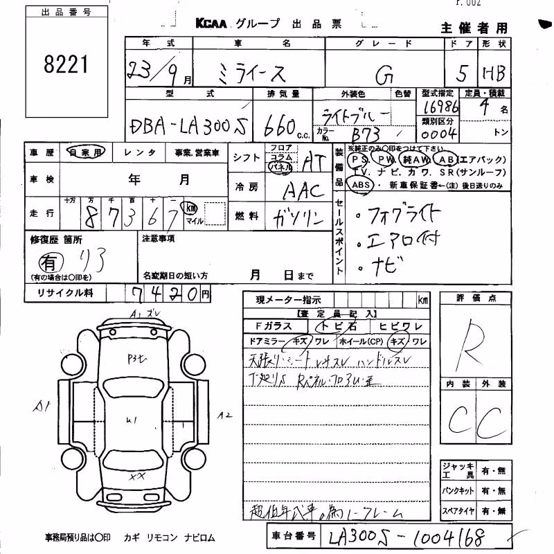 DAIHATSU MIRA E:S