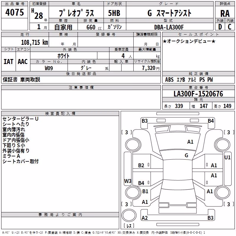 SUBARU PLEO PLUS