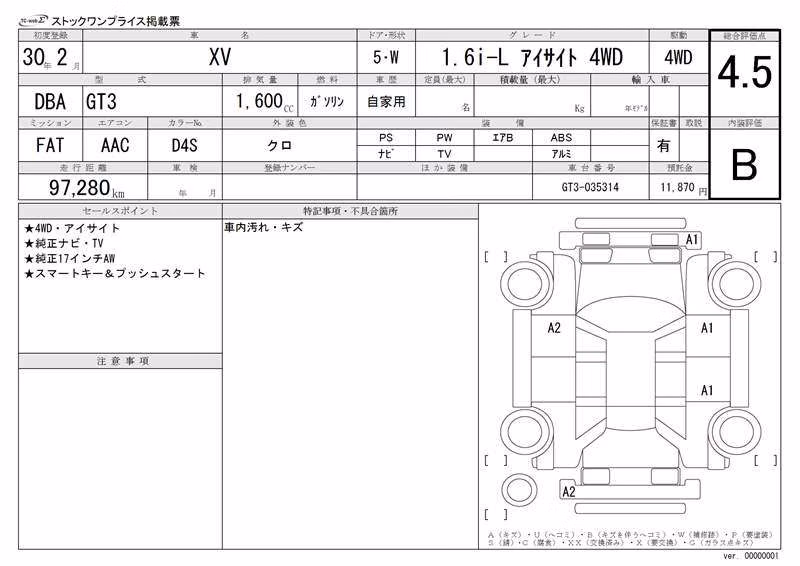 SUBARU XV
