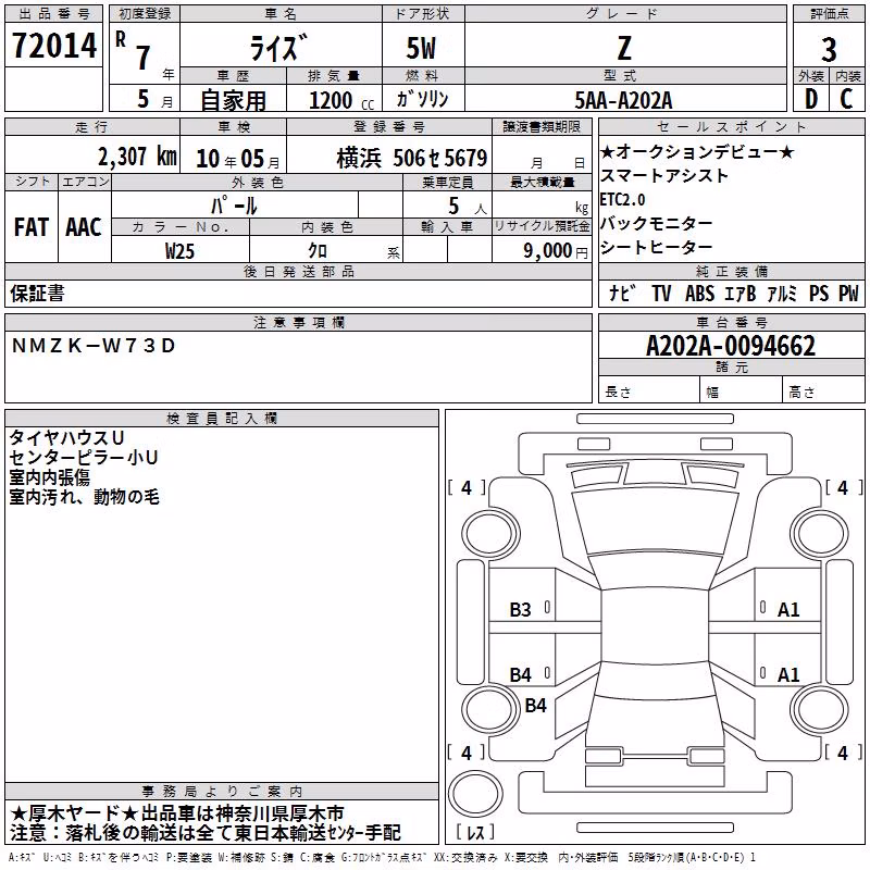 TOYOTA RAIZE