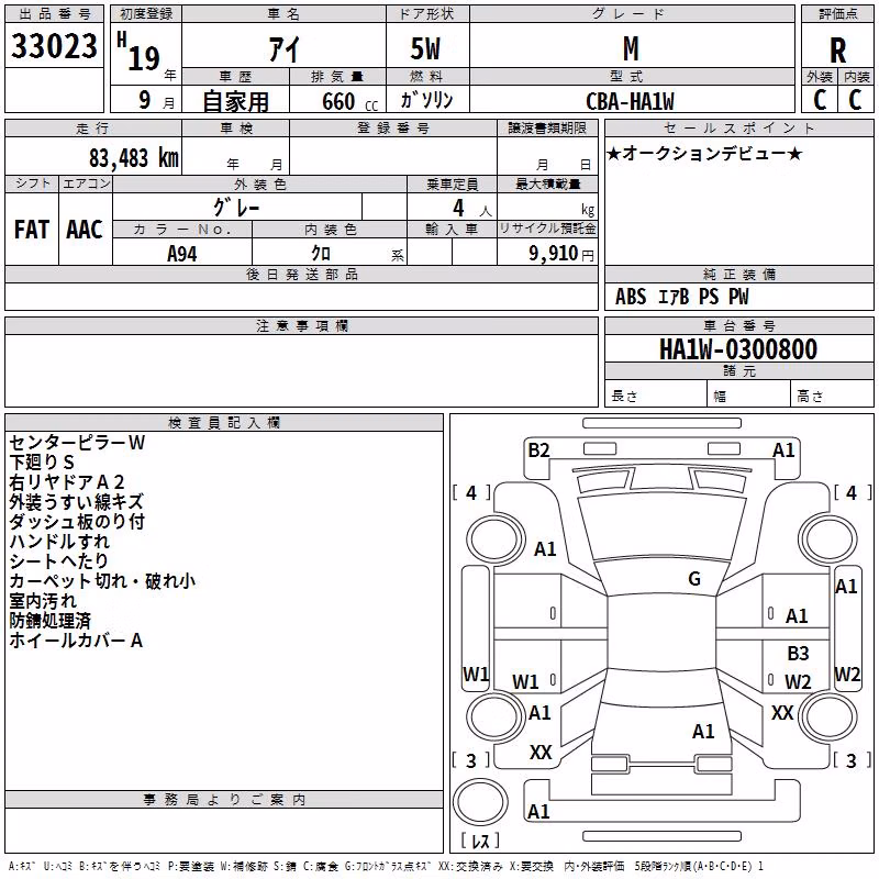 MITSUBISHI I