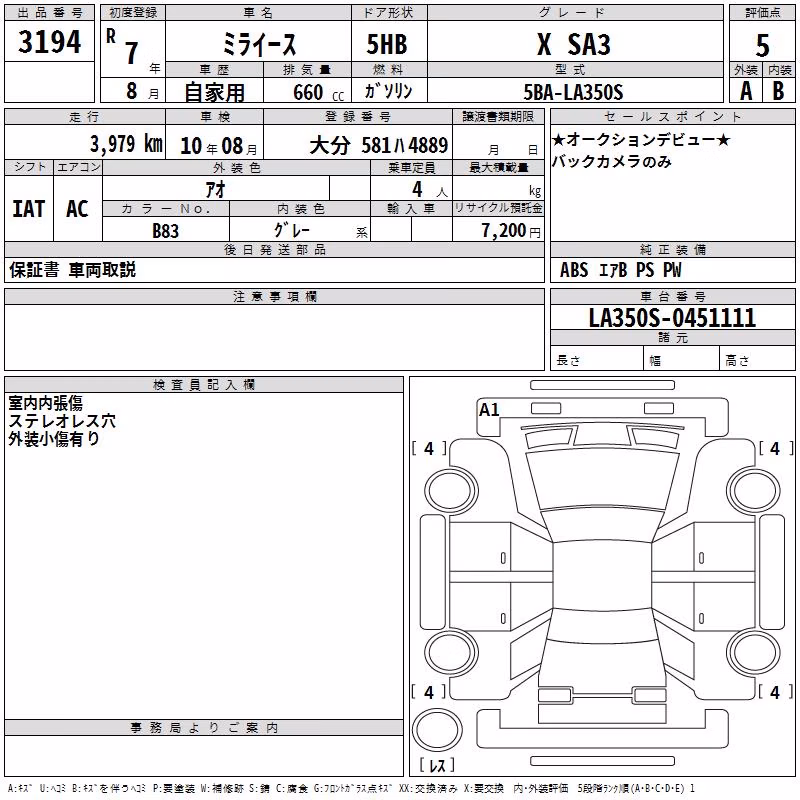 DAIHATSU MIRA E:S