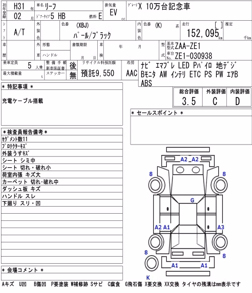NISSAN LEAF