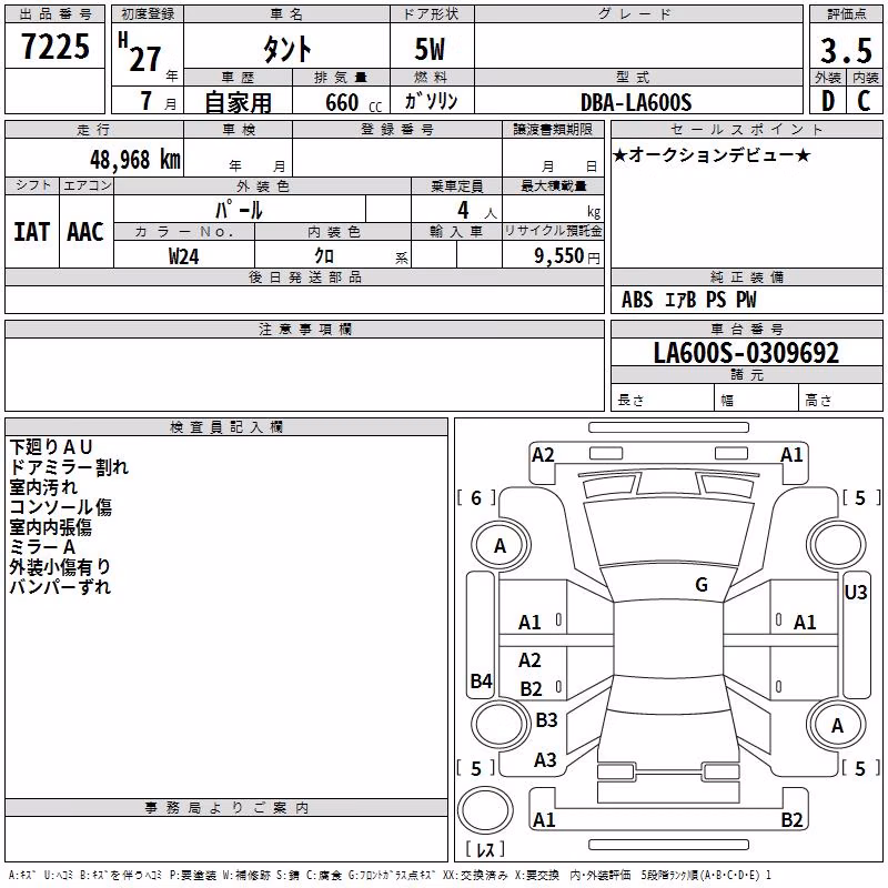 DAIHATSU TANTO