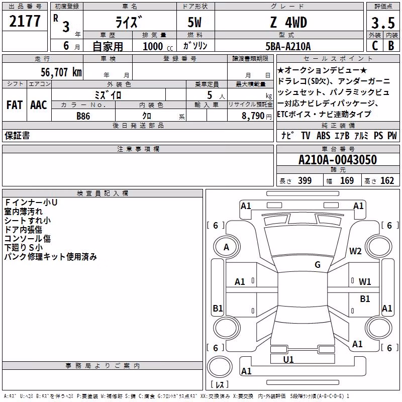 TOYOTA RAIZE