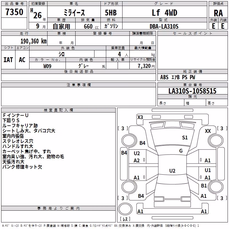 DAIHATSU MIRA E:S