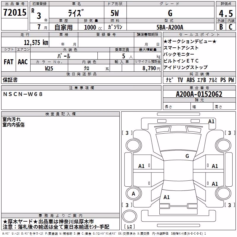 TOYOTA RAIZE