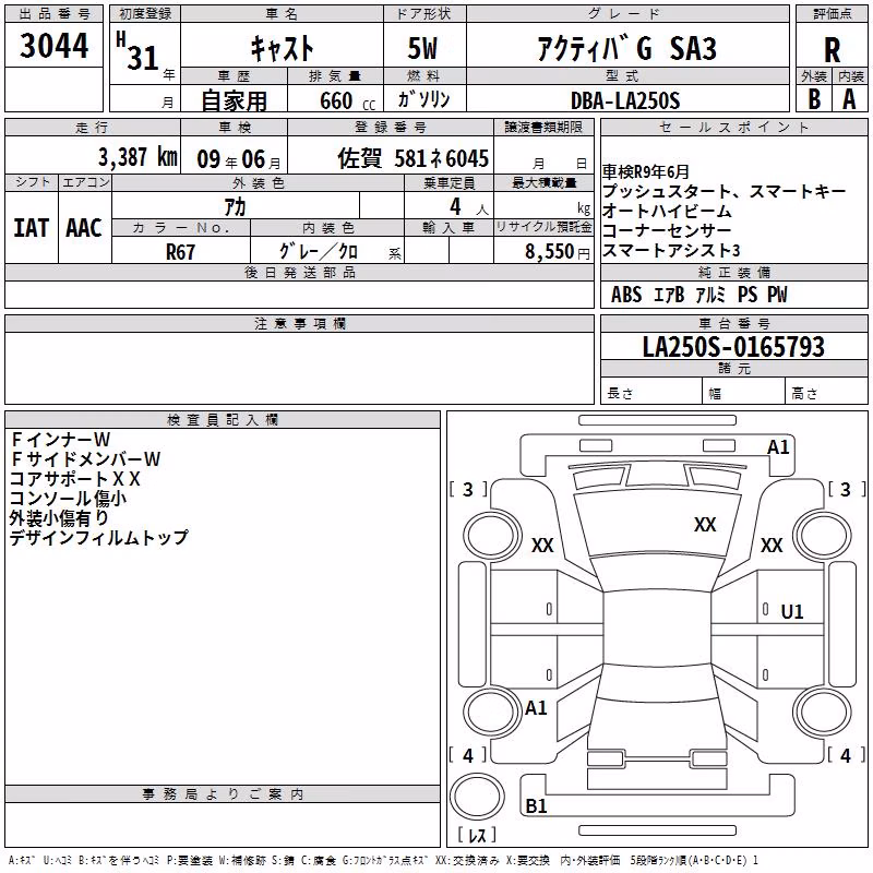 DAIHATSU CAST
